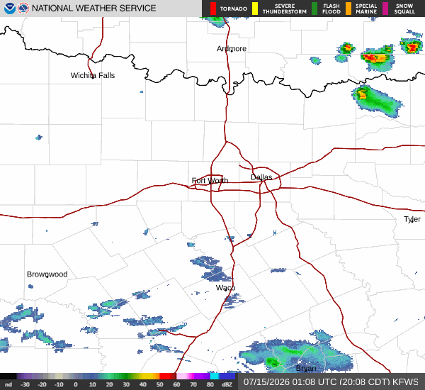 National Weather Service radar for North Texas (KFWS)
