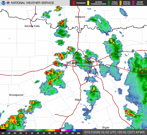 National Weather Service radar for North Texas (KFWS)