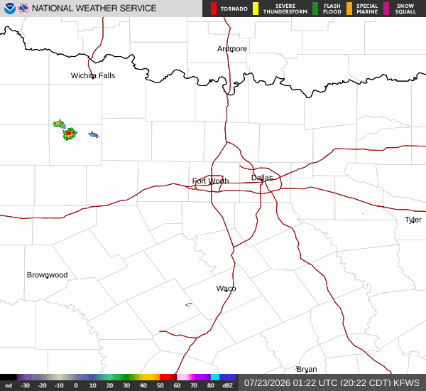 National Weather Service radar for North Texas (KFWS)