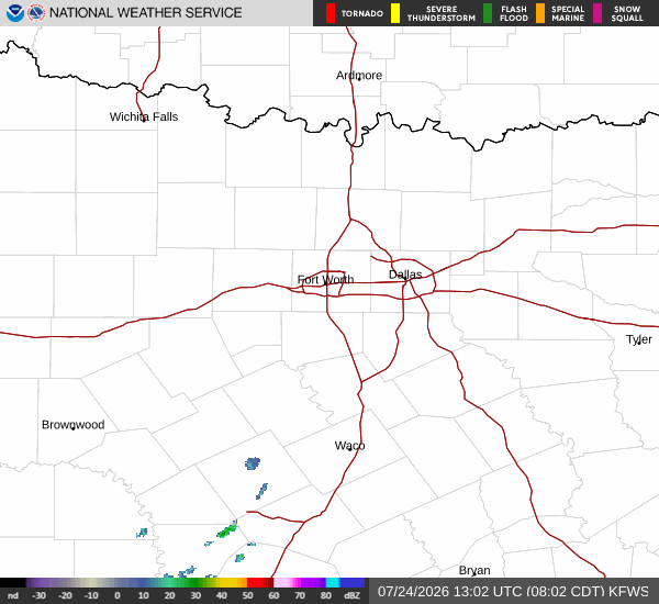 National Weather Service radar for North Texas (KFWS)