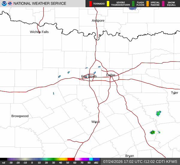 National Weather Service radar for North Texas (KFWS)