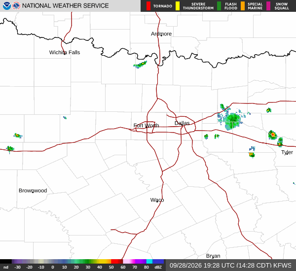 National Weather Service radar for North Texas (KFWS)